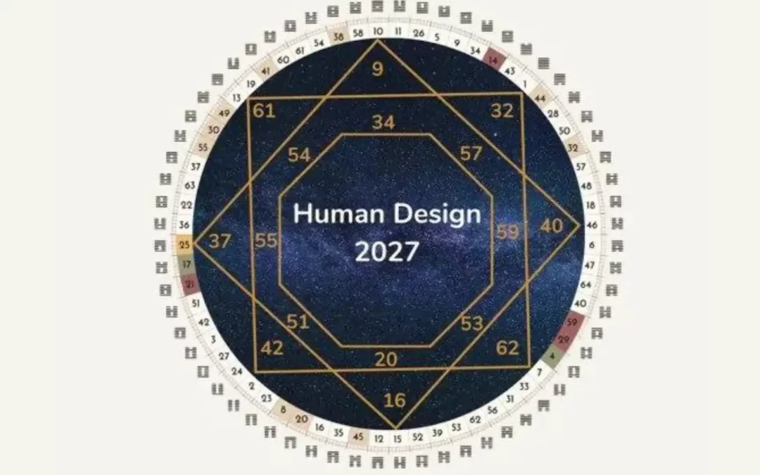 Was passiert 2027? Human Design Zeitenwende & Mutation erklärt