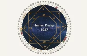 Human Design Mandala im Wandel der Zyklen