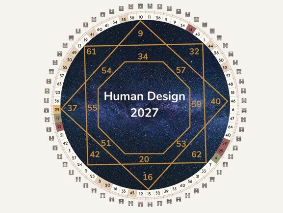 Human Design 2027 und das Kreuze des schlafenden Phönix