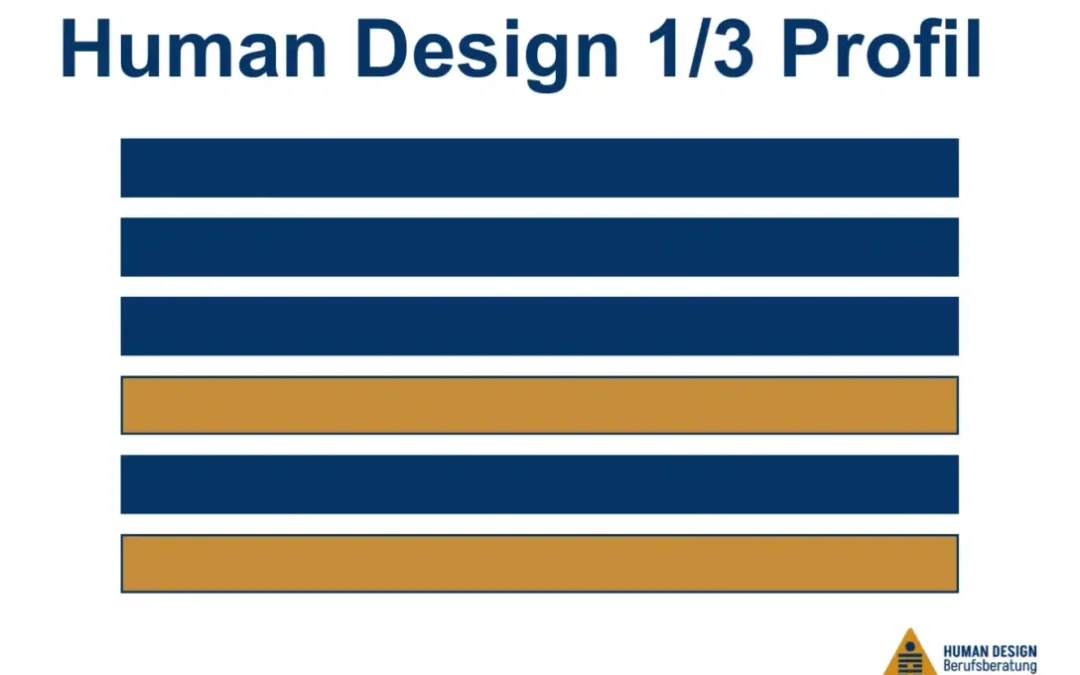 1/3 Profil Human Design