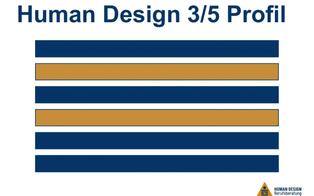 3/5 Profile Human Design