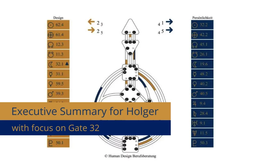 Executive Summary of Holger and the Human Design Gate 32 in focus