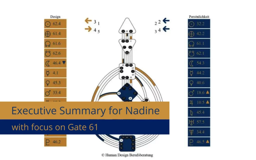 Executive Summary by Nadine and the Human Design Gate 61 in focus