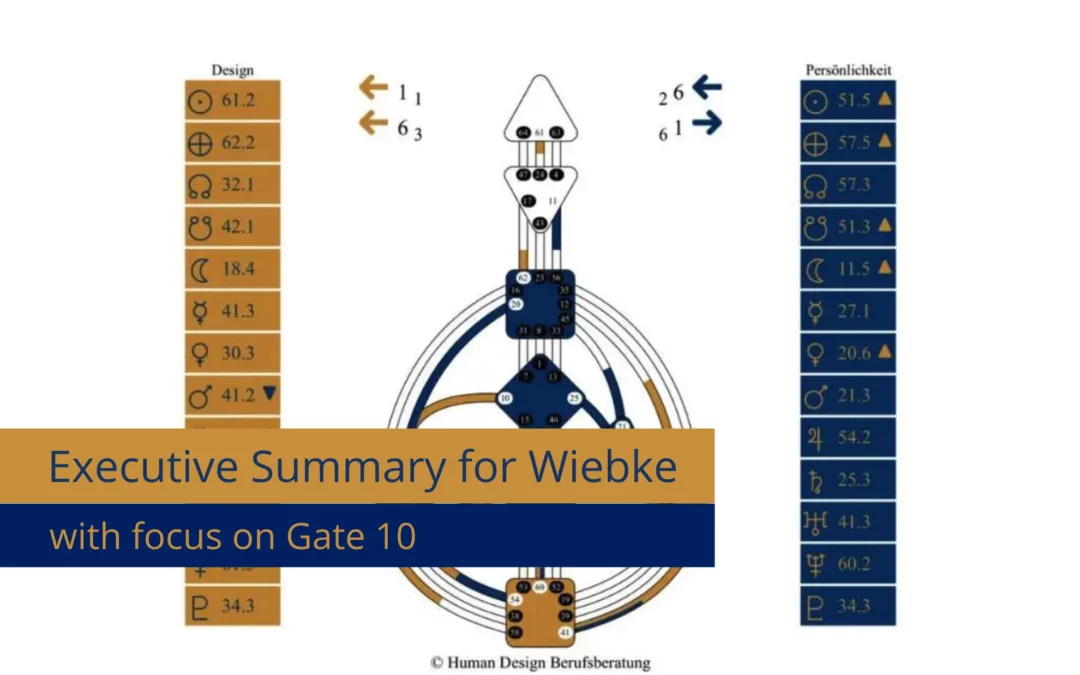 Executive Summary by Wiebke and the Human Design Gate 10 in focus
