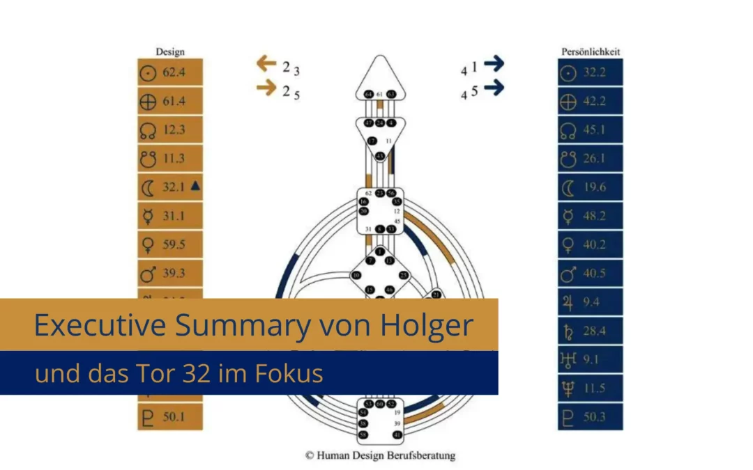 Executive Summary von Holger und das Human Design Tor 32 im Fokus