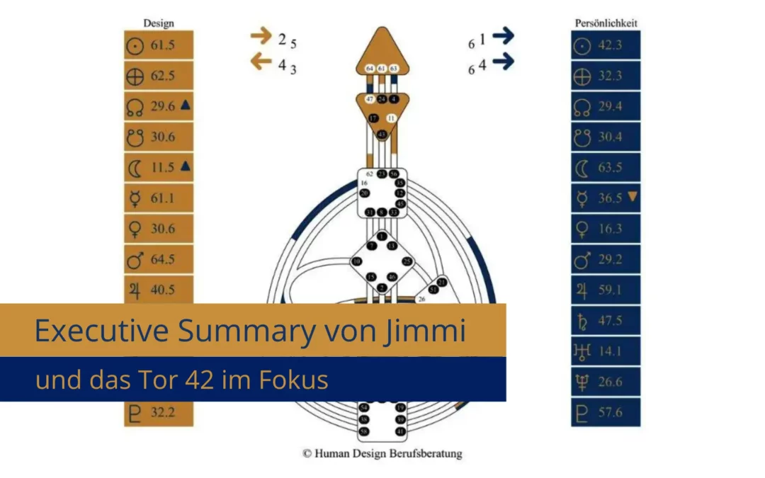 Executive Summary von Jimmy und das Human Design Tor 42 im Fokus