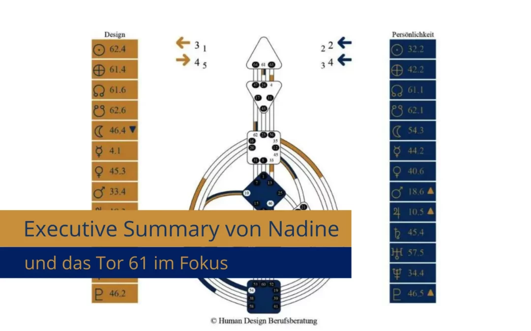 Executive Summary von Nadine und das Human Design Tor 61 im Fokus