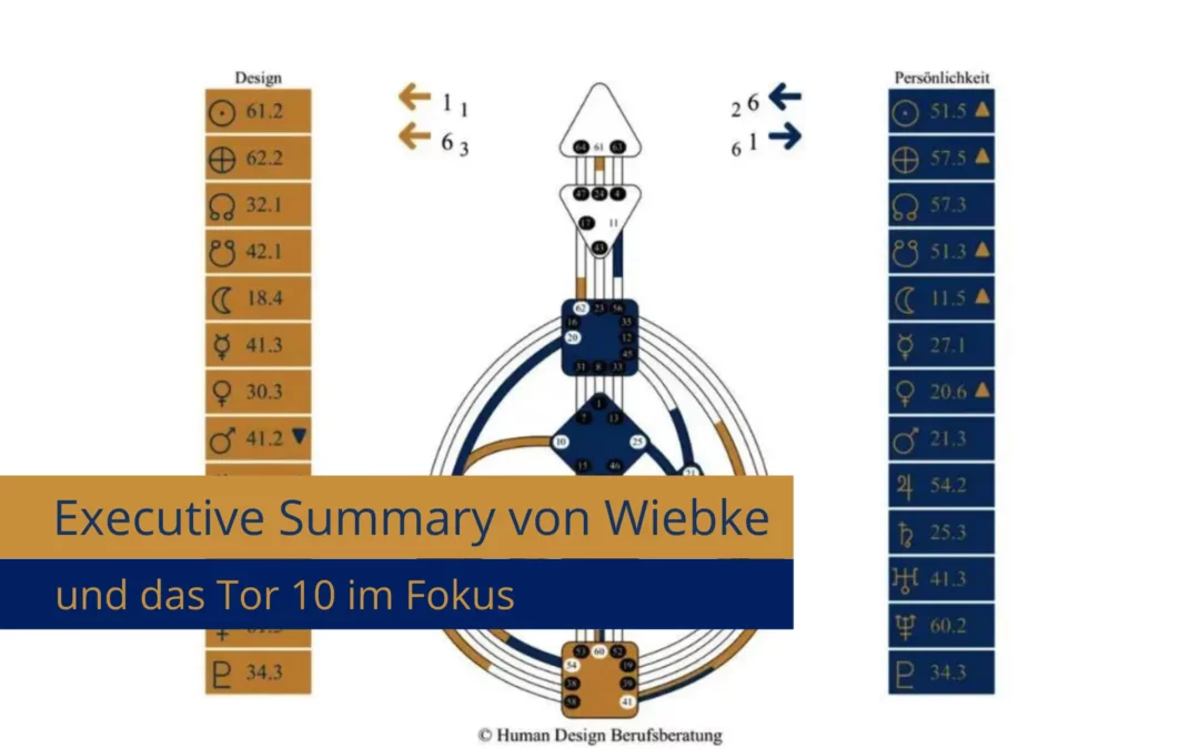 Executive Summary von Wiebke und das Human Design Tor 10 im Fokus