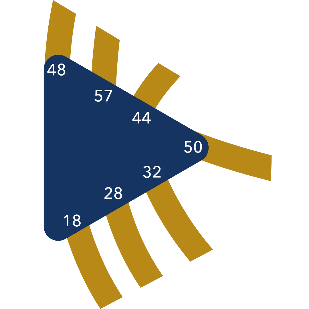 Human Design Intuitionszentrum