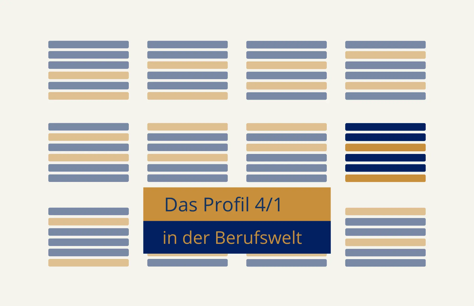 Human Design Profil 4/1