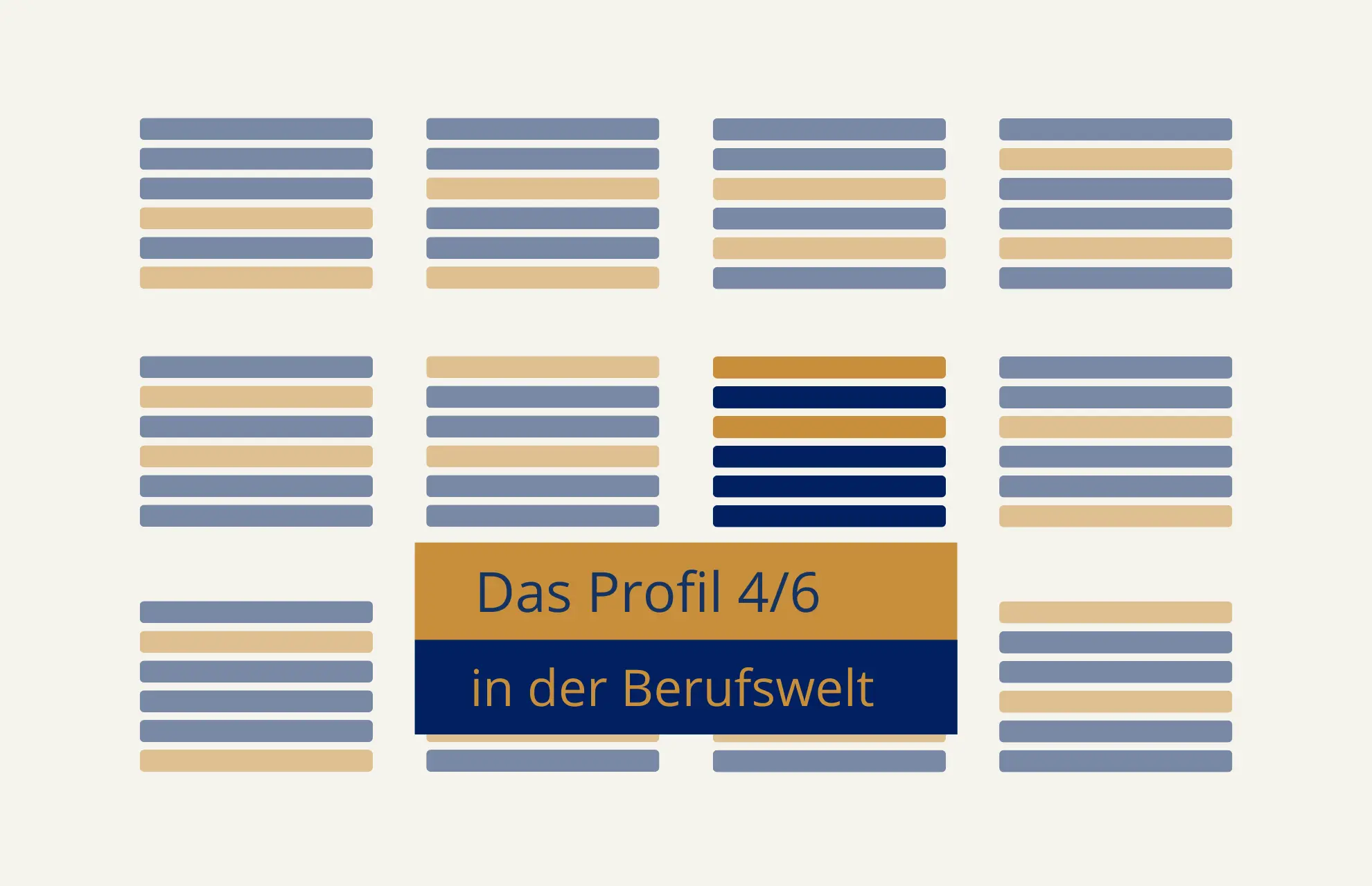 Human Design Profil 4/6