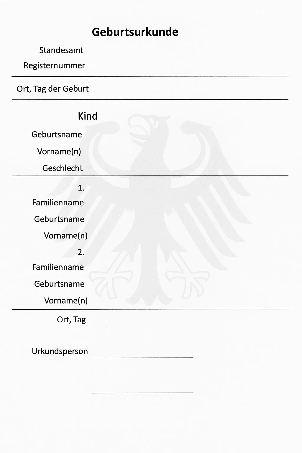 Human Design berechnen Beispiel einer Geburtsurkunde Human Design berechnen Beispiel einer Geburtsurkunde