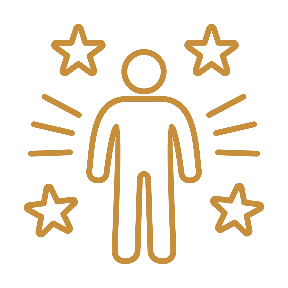 Human Design Business Consulting – role assignment according to talent
