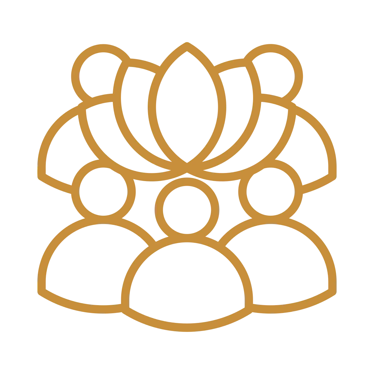 Human Design Business Consulting Dream Team