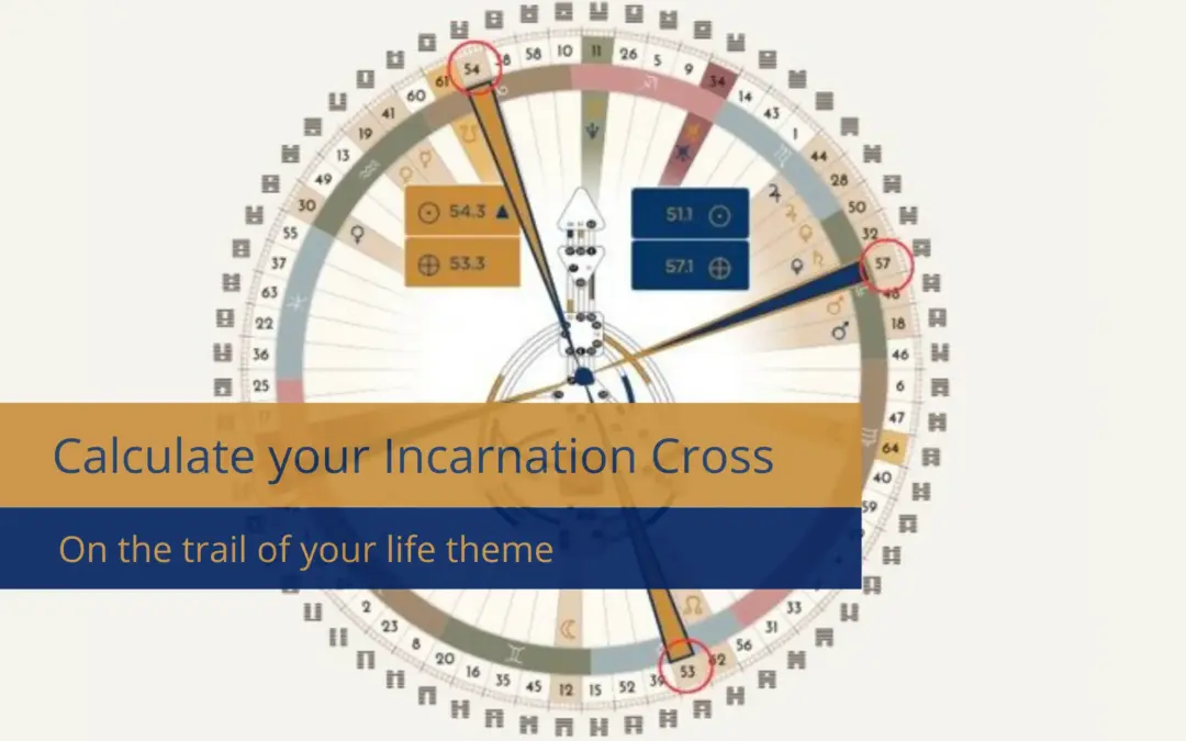Calculate your Human Design Incarnation Cross: Discover your life theme