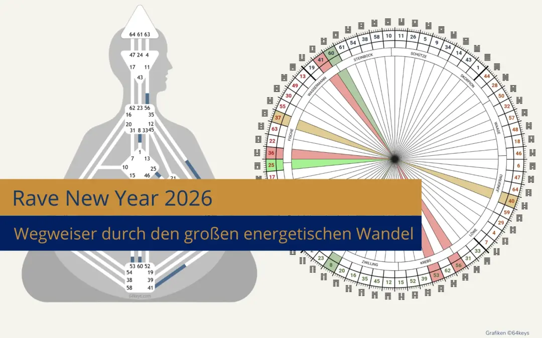 Rave New Year 2026: Wegweiser durch den großen energetischen Wandel