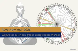 Rave New Year 2026 als Human Design Chart und als Rad